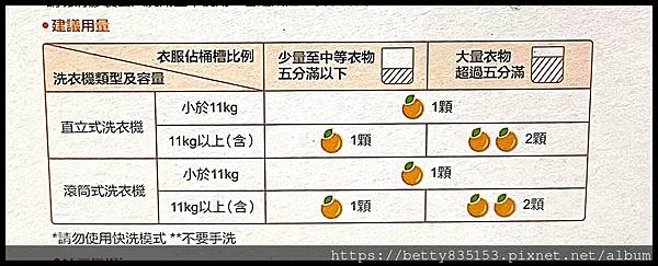 橘子工坊洗衣膠囊用量